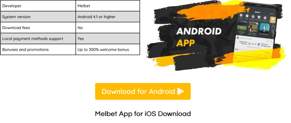 Melbet dla android